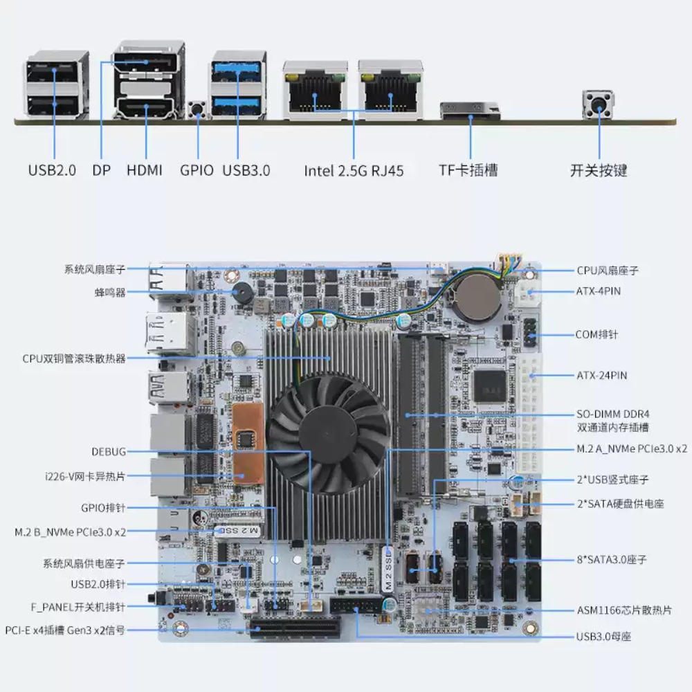 Mini‑ITX White M11 NAS Motherb - огляд і ціна Mini Itx Dual 2.5G Nas Motherboard