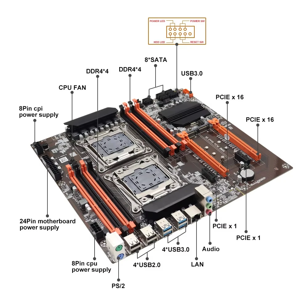 SOYO X99 Dual CPU Gaming Mothe - огляд і ціна Dual Lga2011-3 Server Motherboard Combo