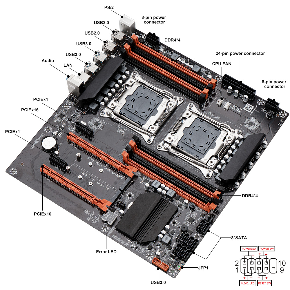 X99 Dual Gaming Motherboard E5 - огляд і ціна Dual Lga2011-3 Server Motherboard Combo
